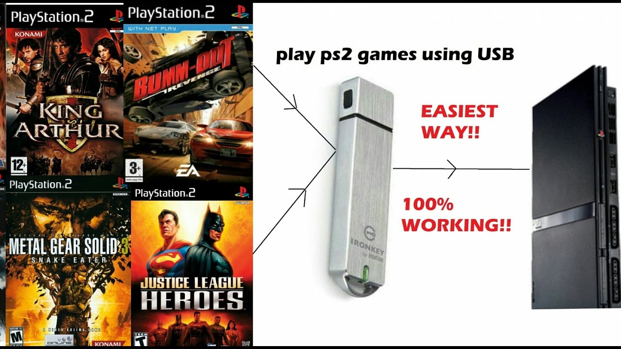 playing ps2 games on usb